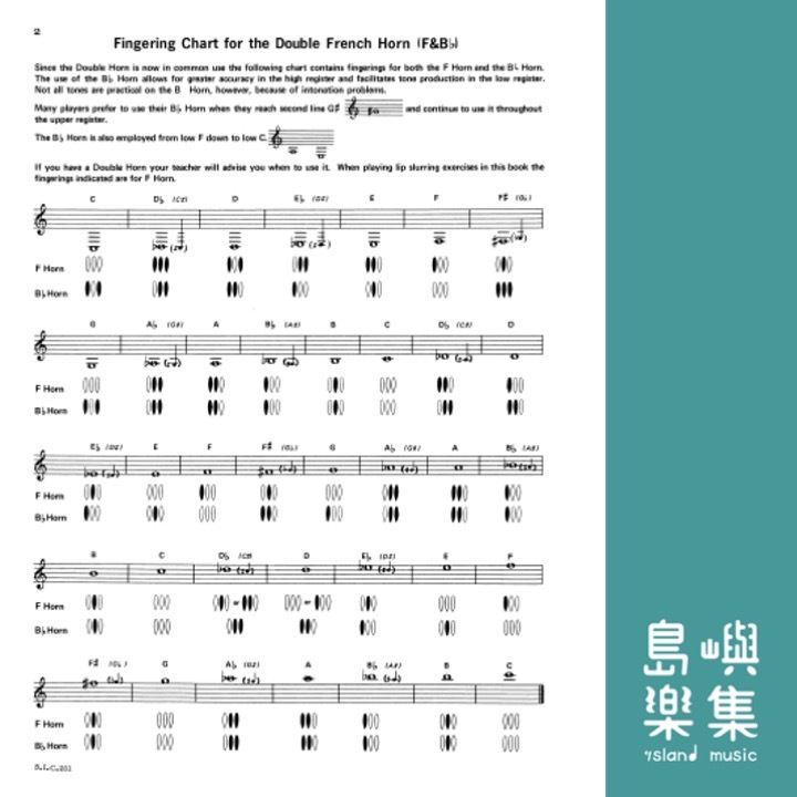 Student Instrumental Course: French Horn Student, Level II