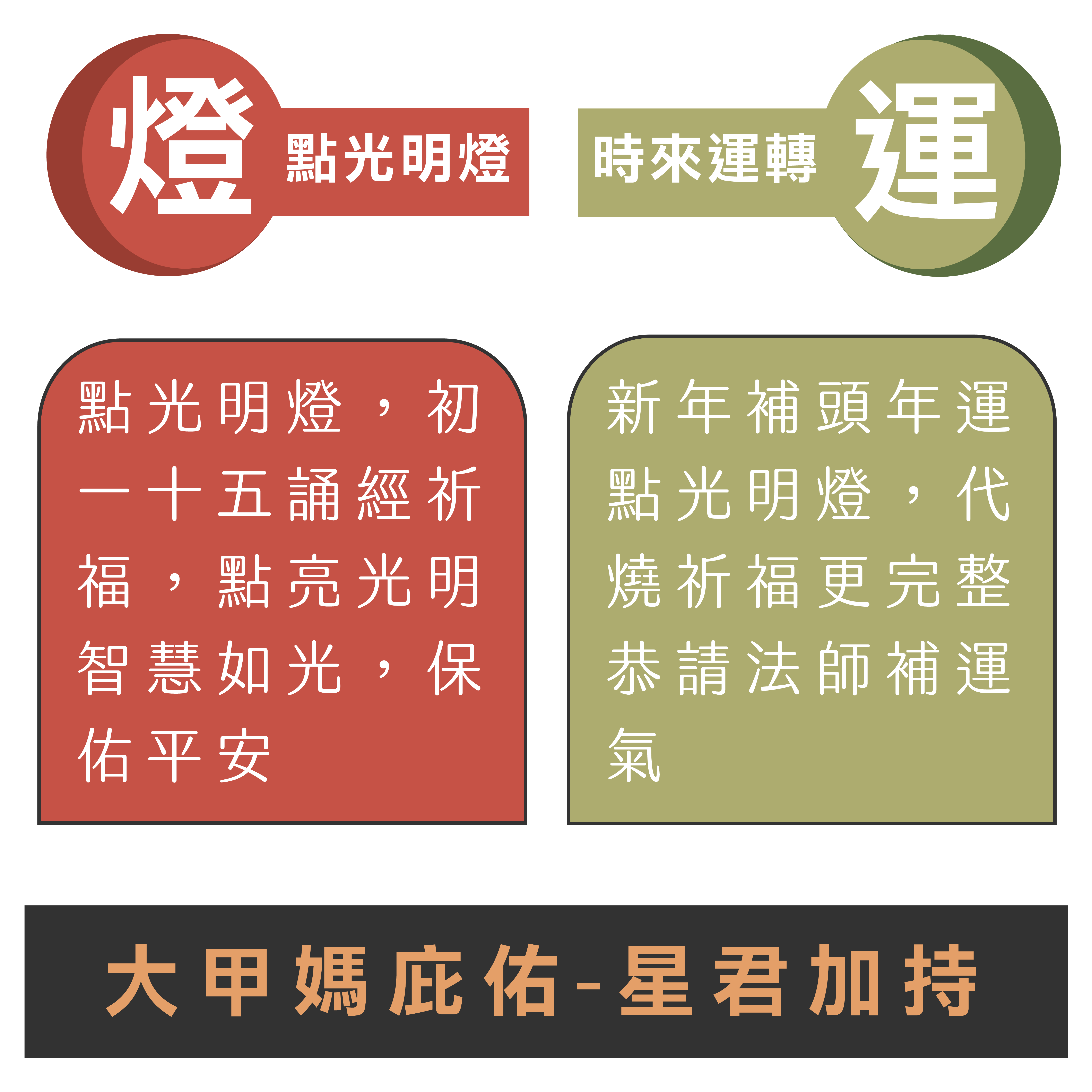 鎮瀾宮光明燈
