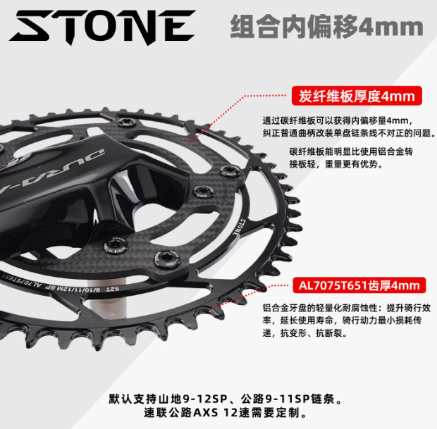Stone BCD110RNP 碳纖鋁合金正負齒片