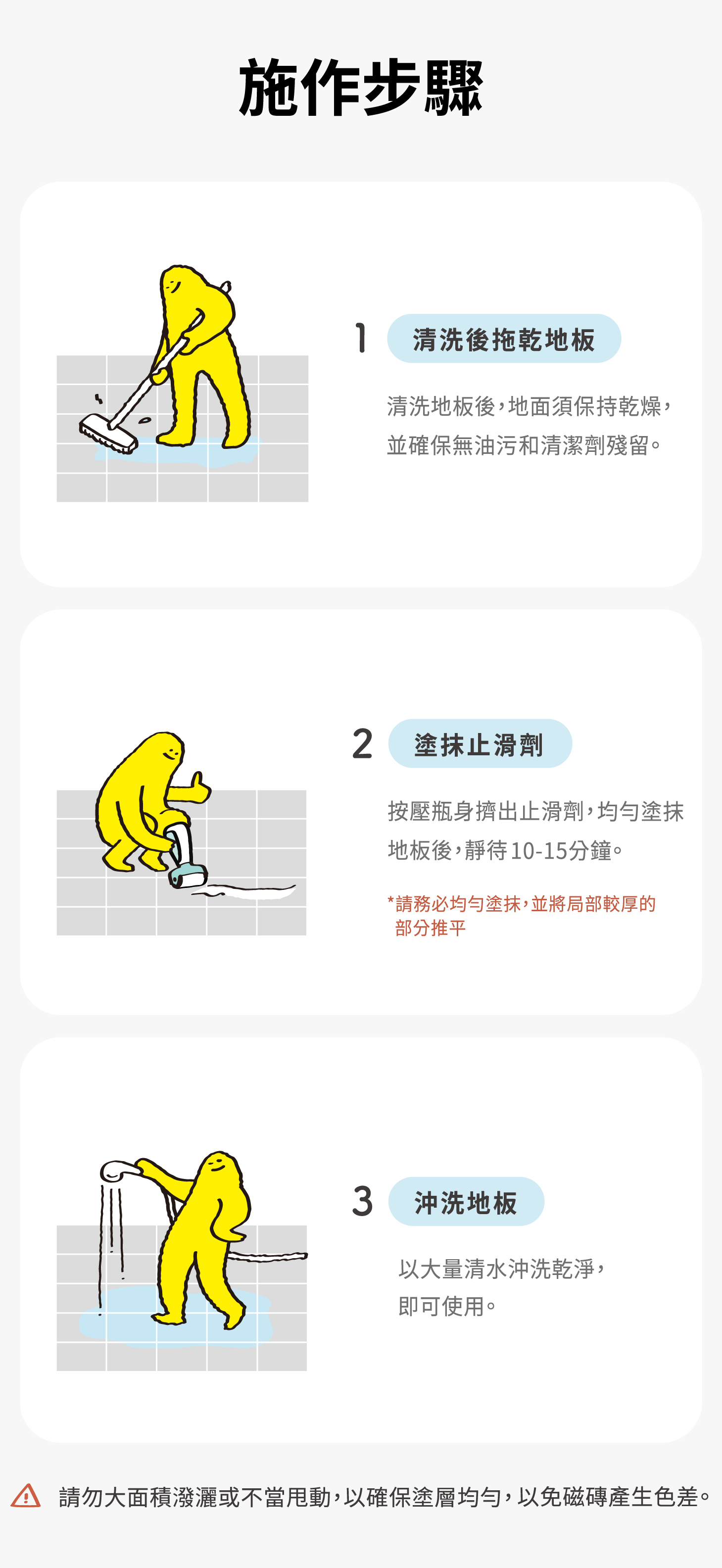 施作步驟