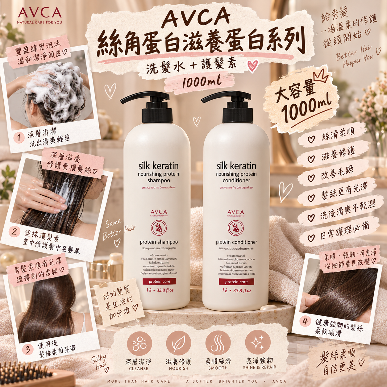【預購】ZKR091605 AVCA 絲角蛋白滋養蛋白系列 1000ml