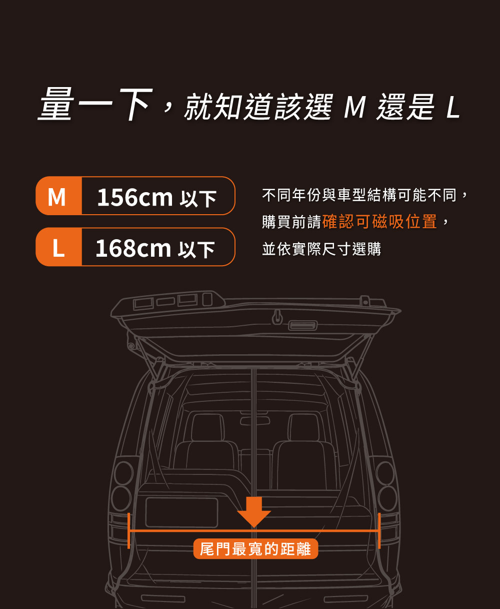 磁吸式車尾蚊帳尺寸測量方式-M 156cm以下、L 168cm以下