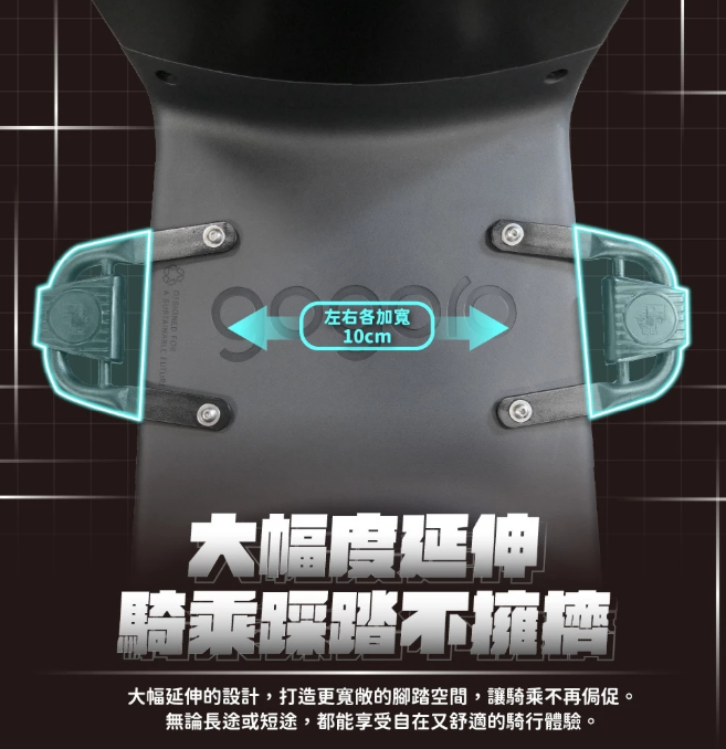 【Gozilla】GOGORO LUNA 矽膠止滑延伸腳踏板 腳踏延伸 腳踏擴張 止滑腳踏墊 機車腳踏 機車改裝配件