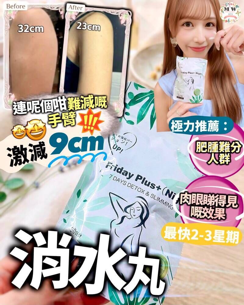 【日本 Night】強效消水丸 1包60粒 (2026最新加強版) | 告別晨起經期水腫 無痛排毒不肚瀉