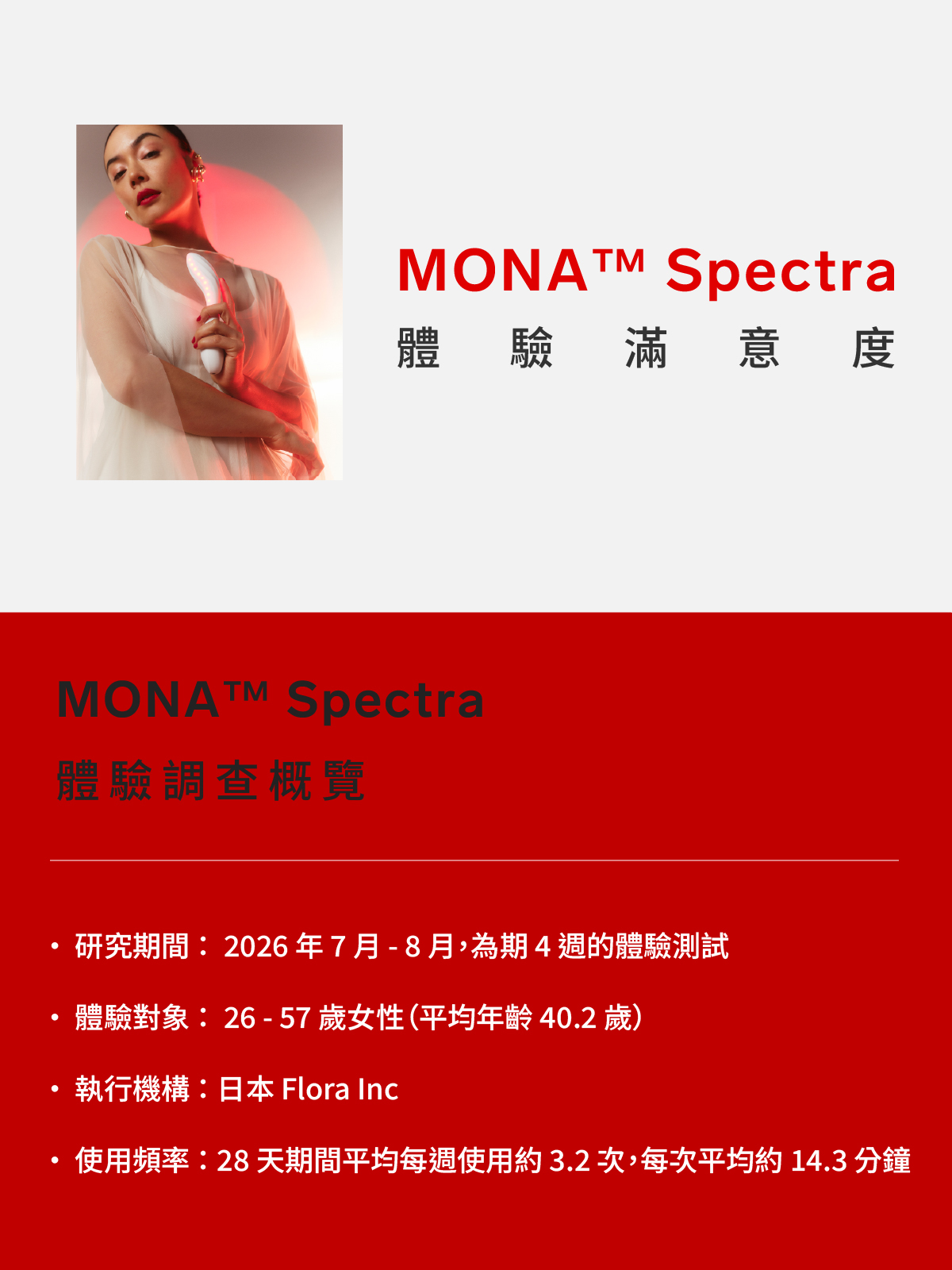 LELO MONA Spectra 紅光愉悅按摩器