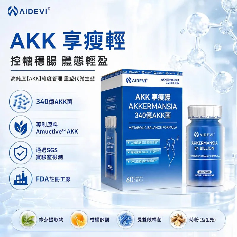 AIDEVI AKK享瘦輕【10/19 截單，預計 :10月尾至11月中發貨】