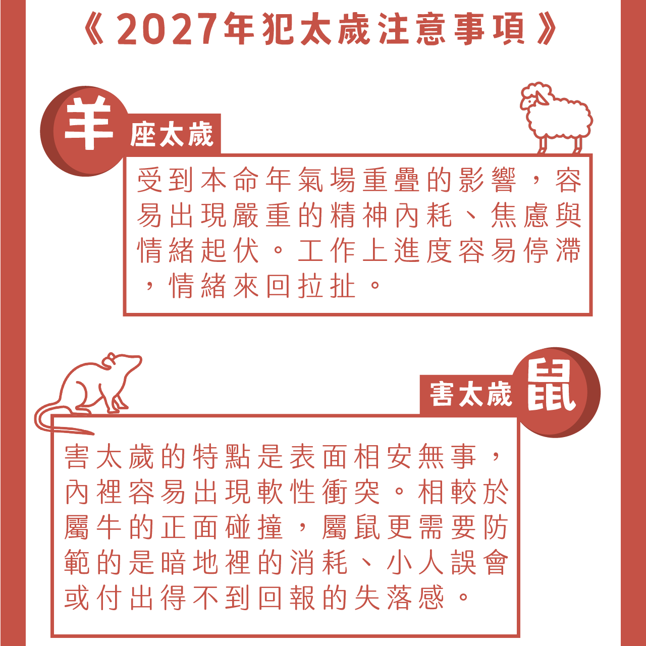 犯太歲說明 2