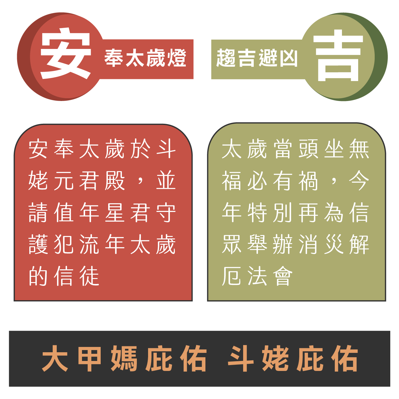 安太歲 情境 4
