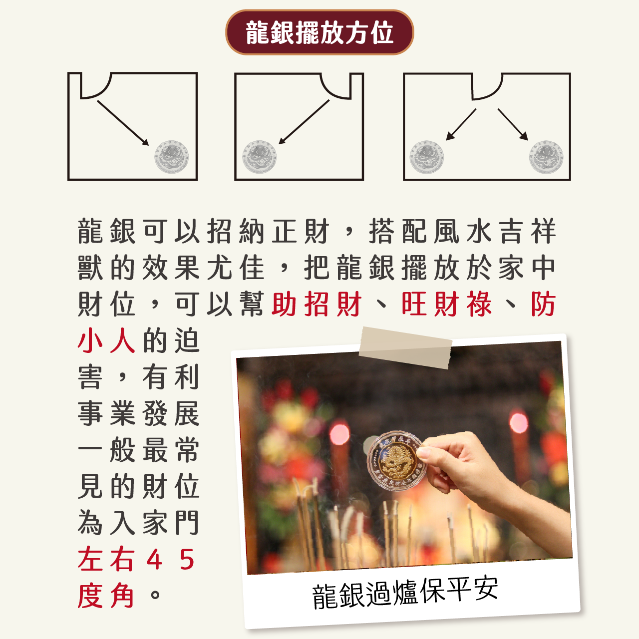 龍銀擺放位置說明