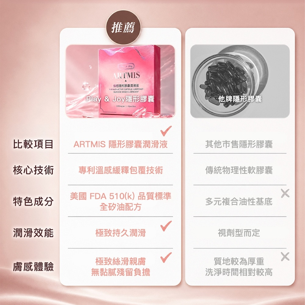 PLAY&JOY ARTMIS 隱形膠囊潤滑液