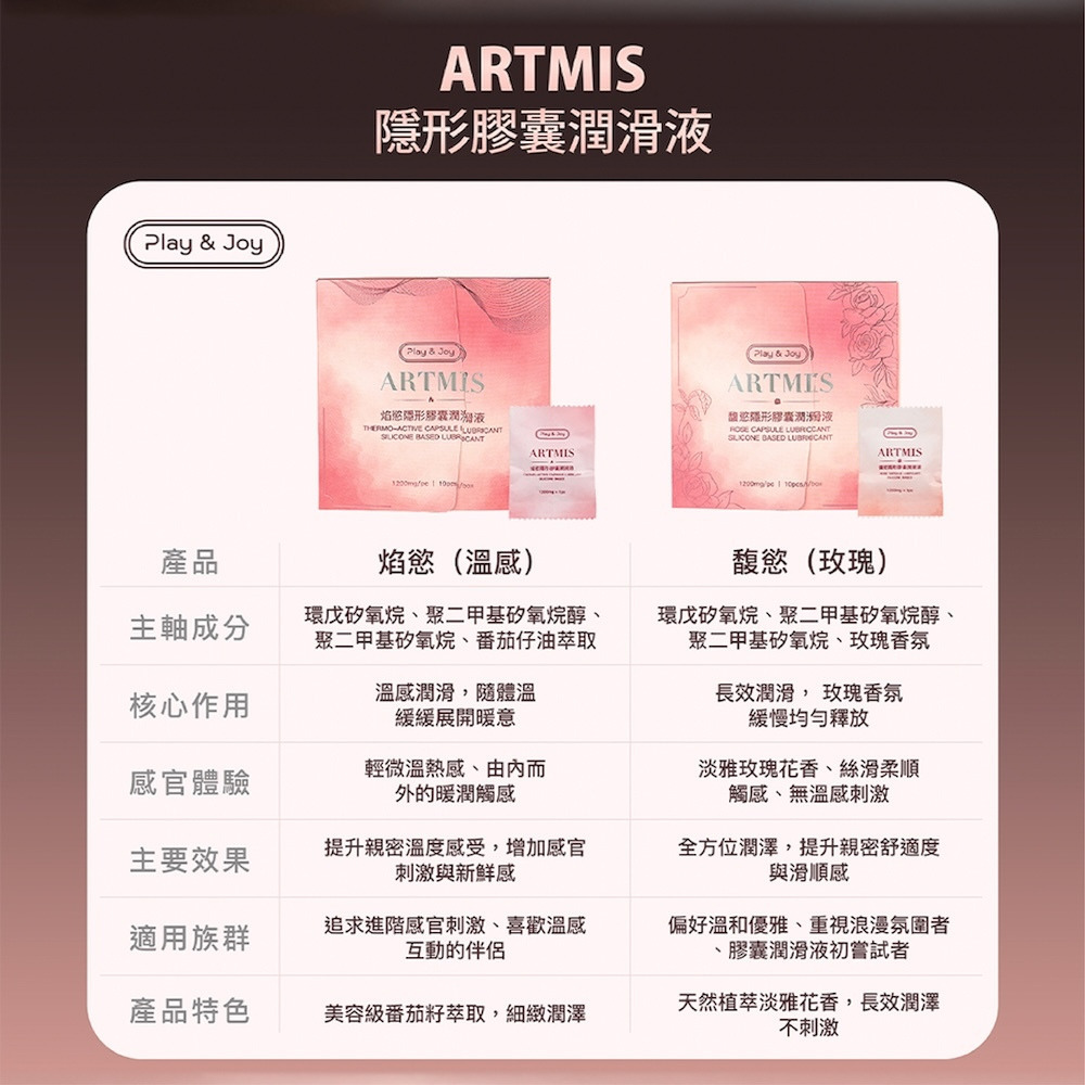 PLAY&JOY ARTMIS 隱形膠囊潤滑液
