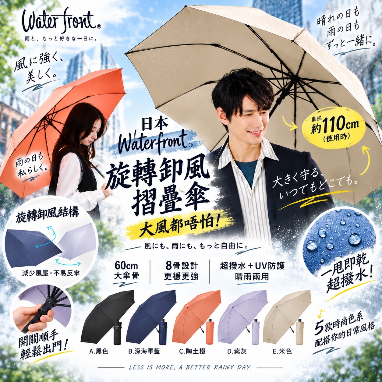 日本Waterfront Spin Canopy 60cm 旋轉卸風8骨三摺傘