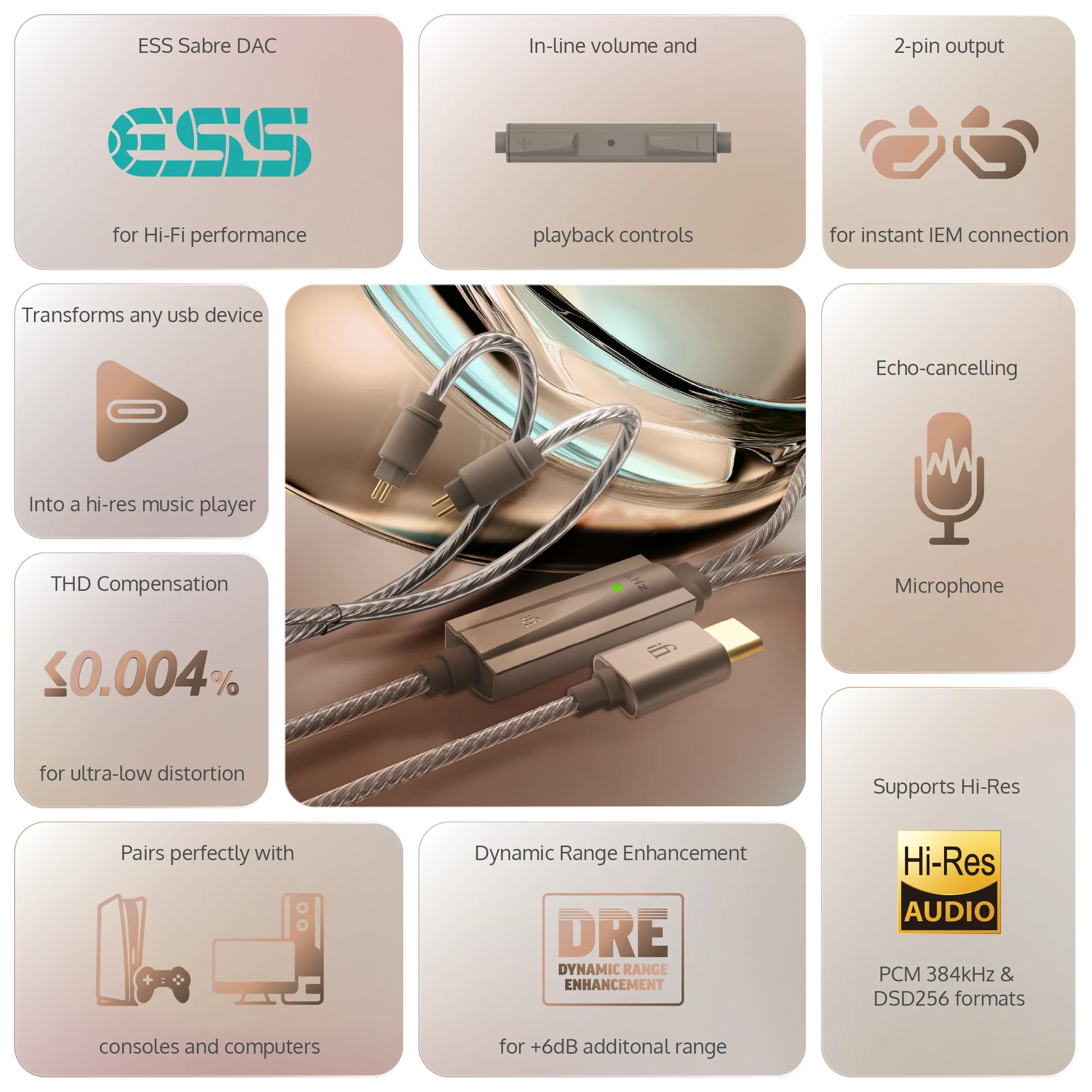 ifi go cable features