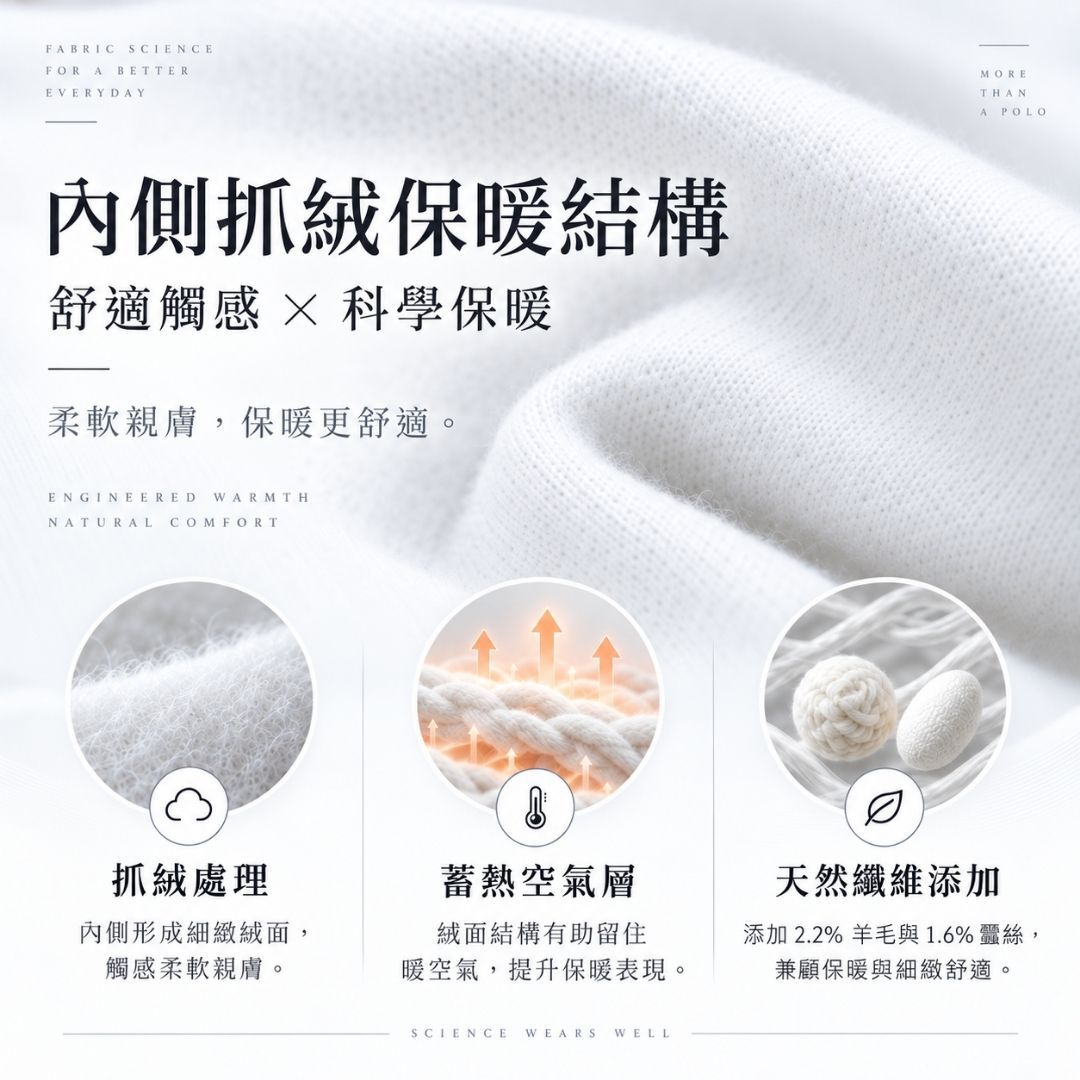 質鍊長袖POLO衫保暖布料說明