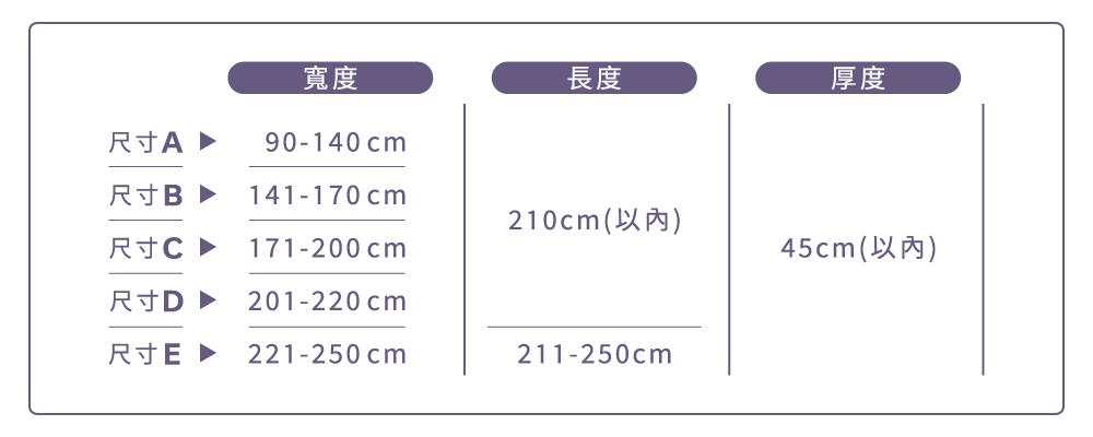 可供選擇的客製尺寸