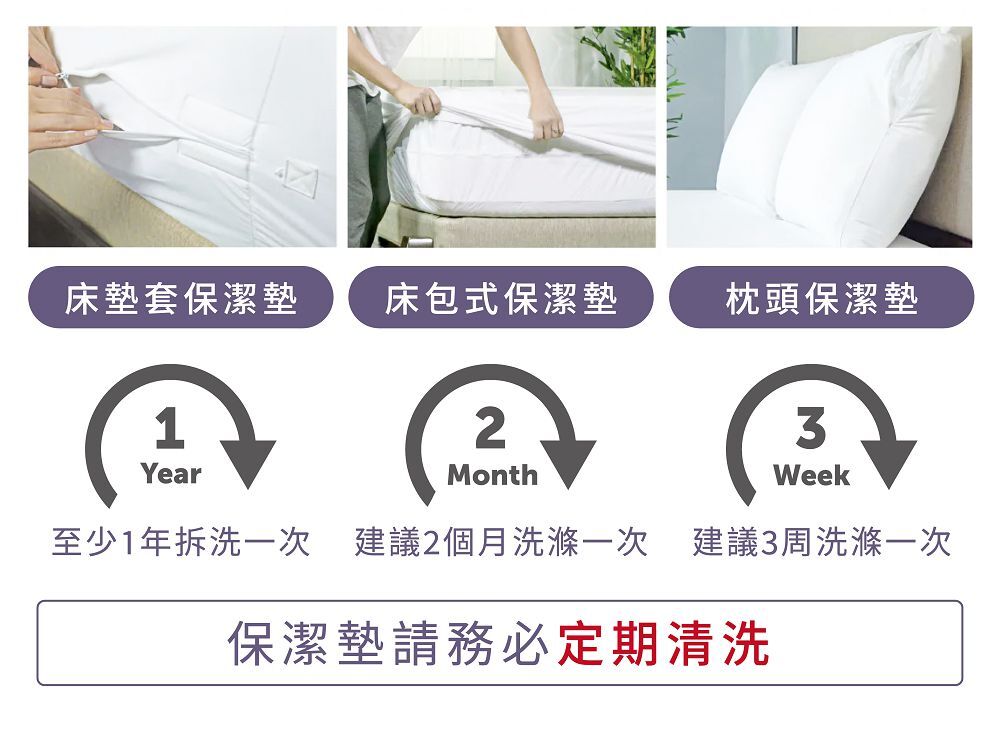 寢之堡健康睡眠3部曲，打造低敏家居生活的床墊防護方案