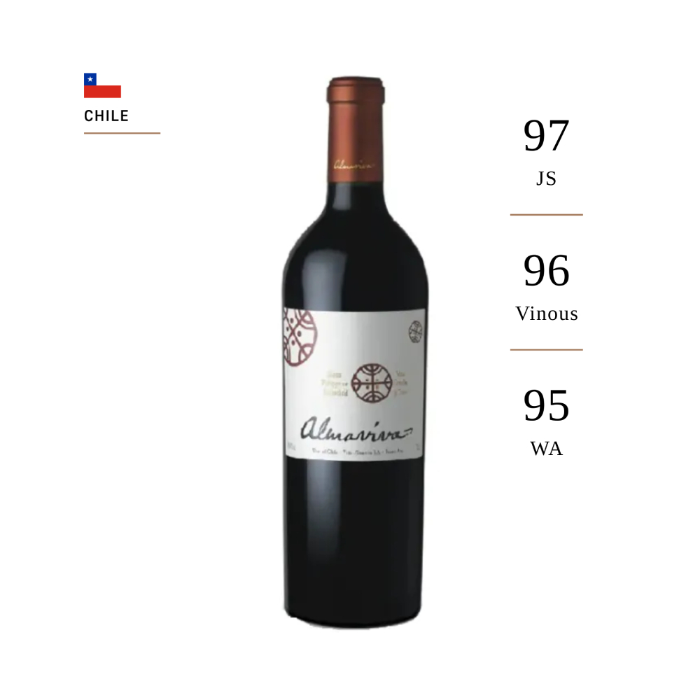 Almaviva 2019