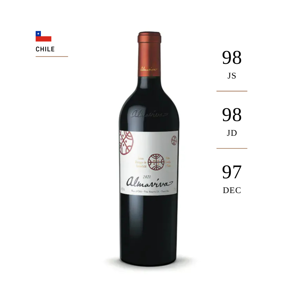 Almaviva 2021