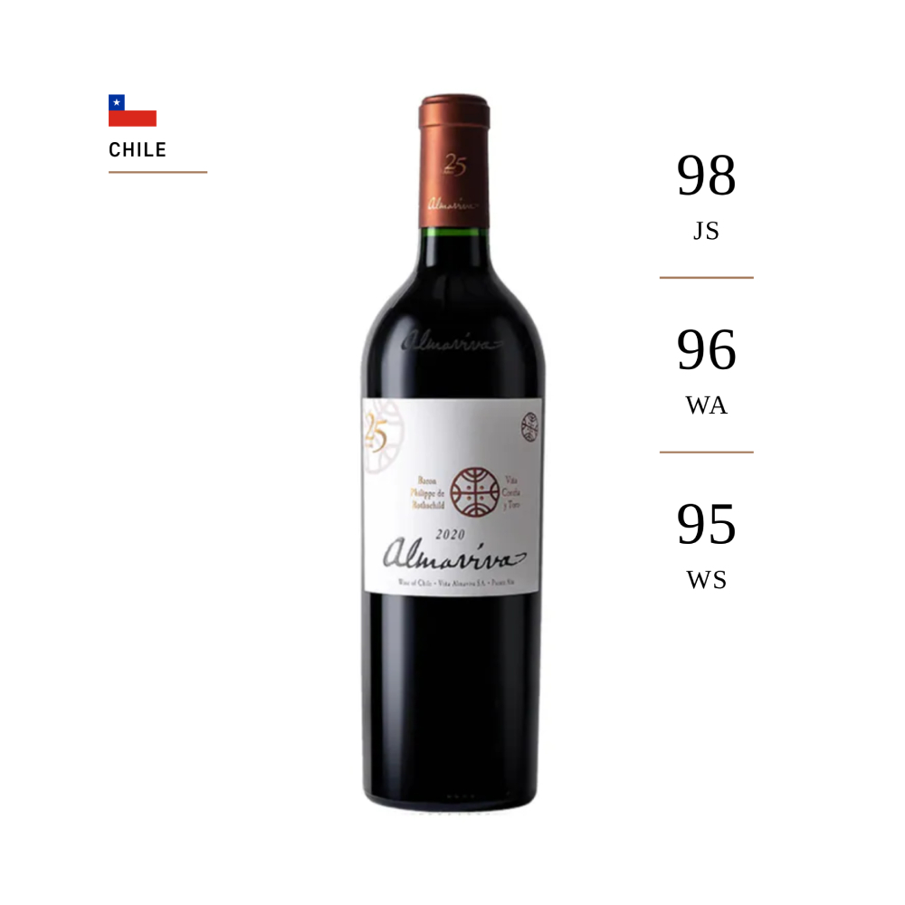 Almaviva 2020