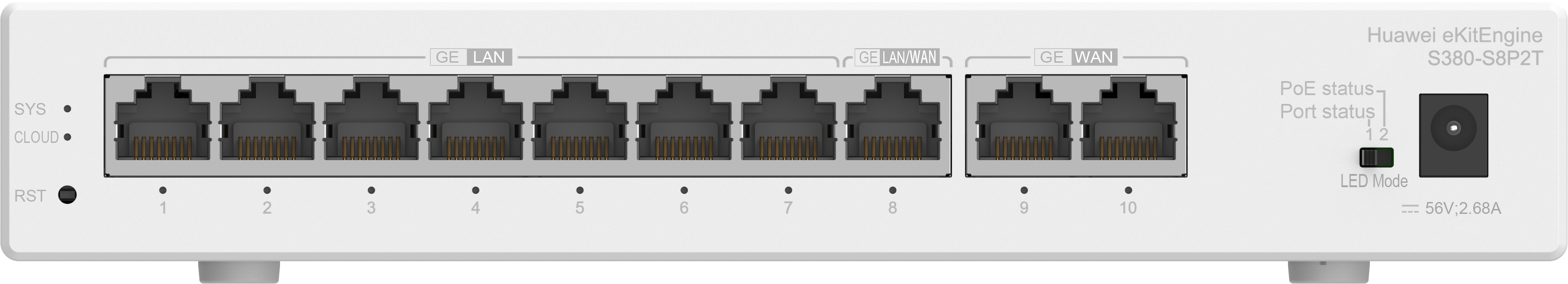 Huawei eKit S380-S8P2T Multi-Service PoE Gateway｜124W PoE企業級多功能網路閘道器