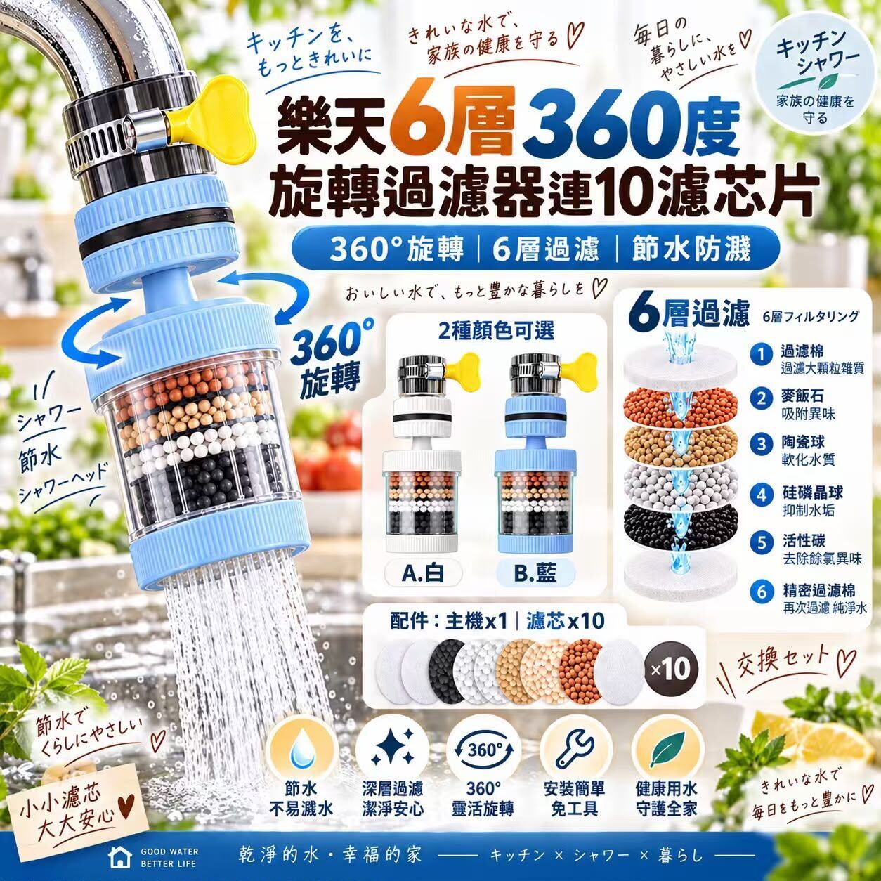 樂天6層360度旋轉過濾器連10濾芯片