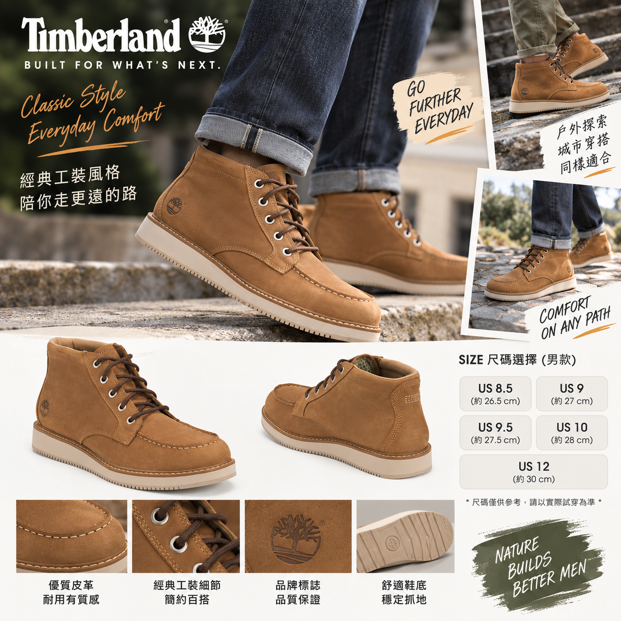 【預購】TIMBERLAND N091820 Redwood Edge 男裝休閒靴 (啡色)