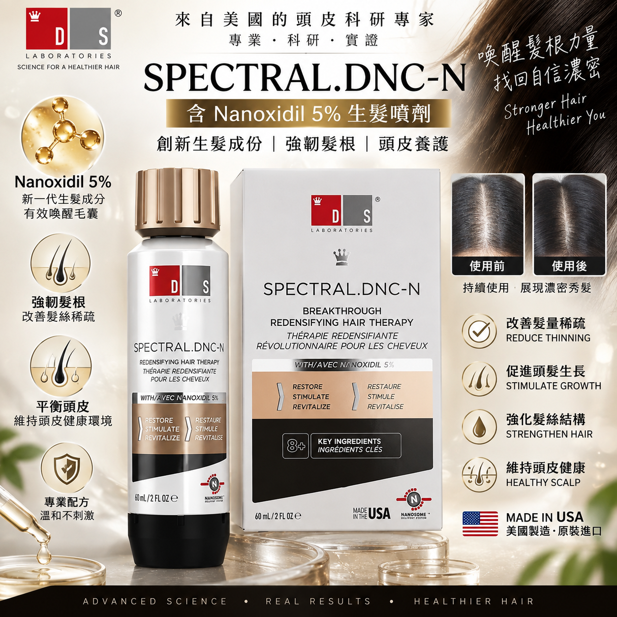 美國 DS Laboratories【正品  】5% 頭皮豐盈養護精華 60ml Spectral.DNC-N Nanoxidil®