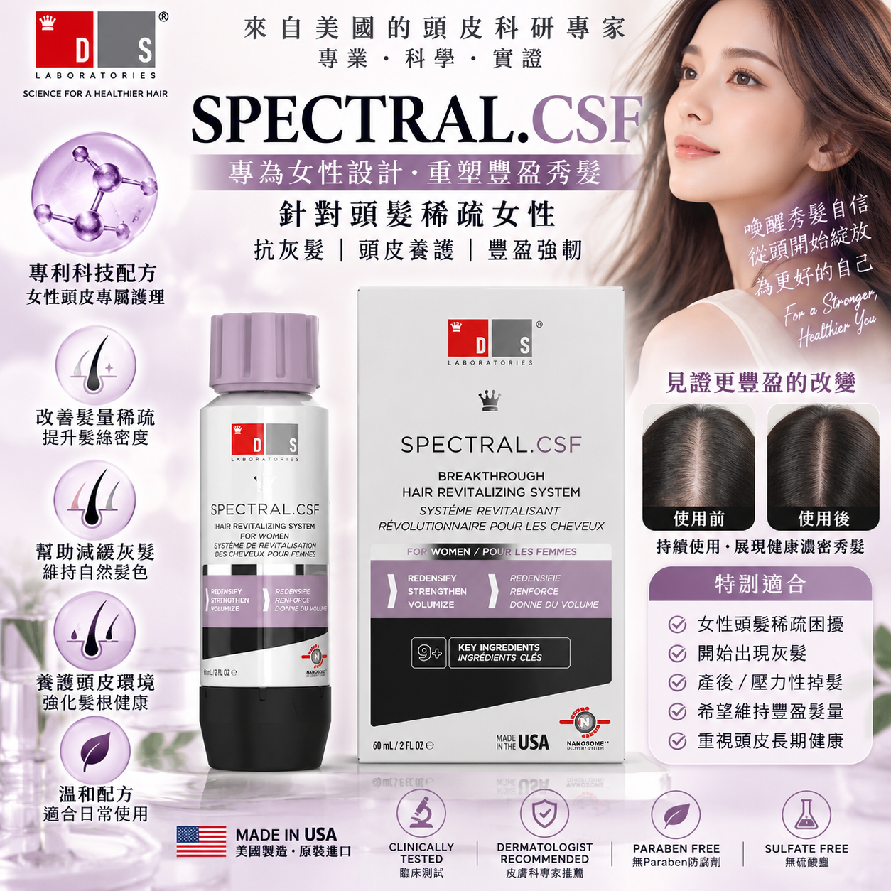 美國 DS Laboratories【正品  】Spectral.CSF 女性頭皮豐盈養護精華 60ml Nanoxidil® 5%｜女性稀疏髮護理｜髮量豐盈｜強韌髮根｜頭皮養護
