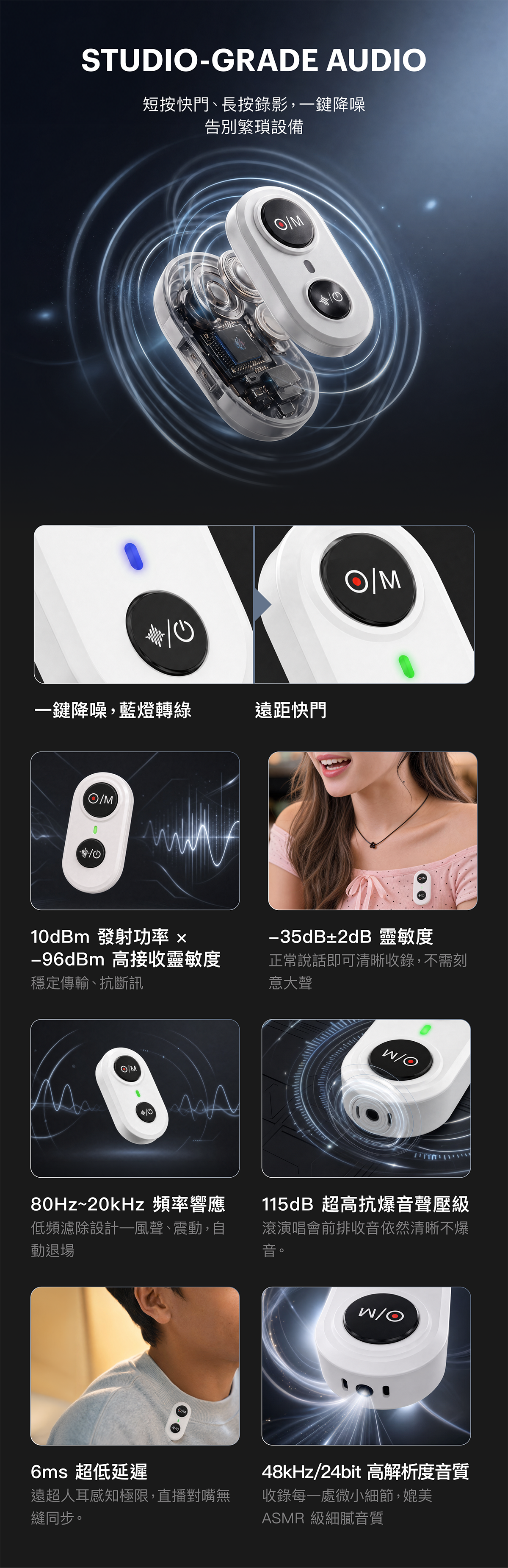 Connecty LivePro Multifunctional Phone Monitor Screen CM321