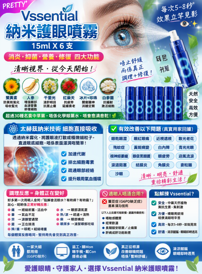 NB08 Vssential 納米護眼噴霧 15ml X6 支   $1280
