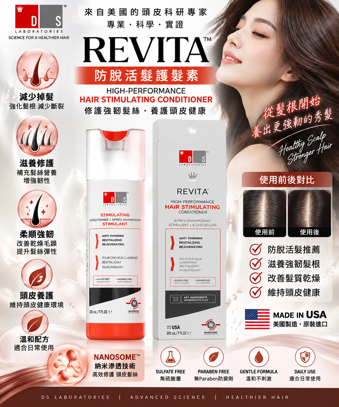 美國 DS Laboratories【正品  】Revita Hair-Stimulating Conditioner 205ml  高效髮量護髮素｜頭皮養護｜滋養強韌髮根｜豐盈髮絲｜改善斷裂
