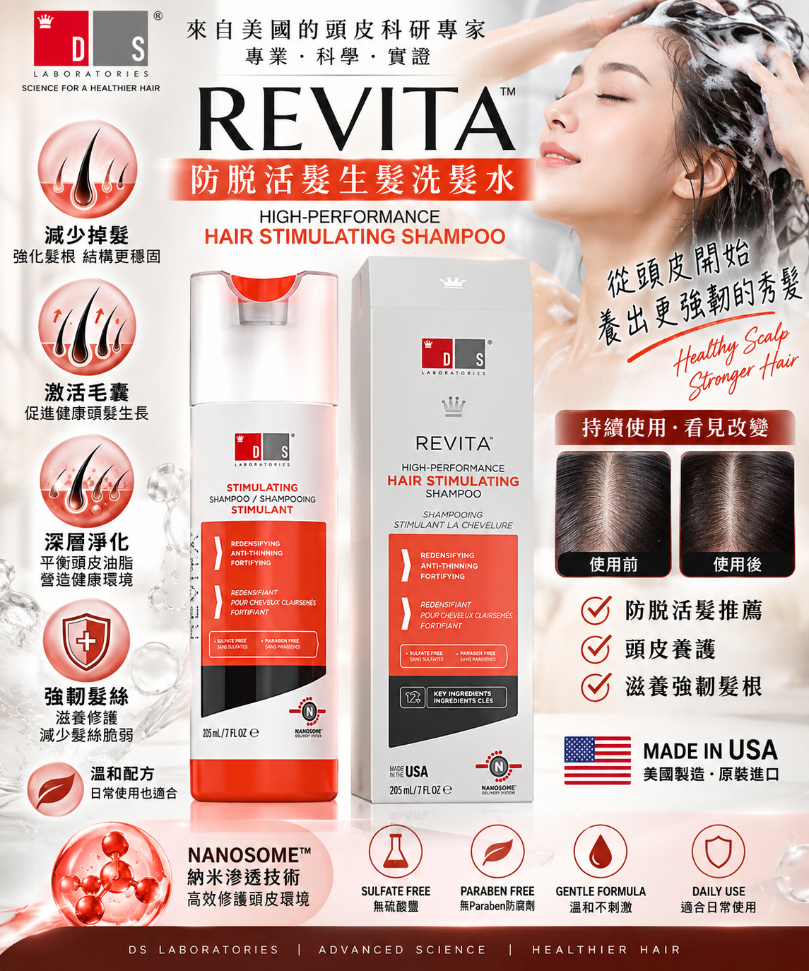 美國 DS Laboratories【正品  】Revita Hair-Stimulating Shampoo 205ml  高效髮量洗髮水｜頭皮養護｜強韌髮根｜稀疏髮護理｜豐盈髮絲