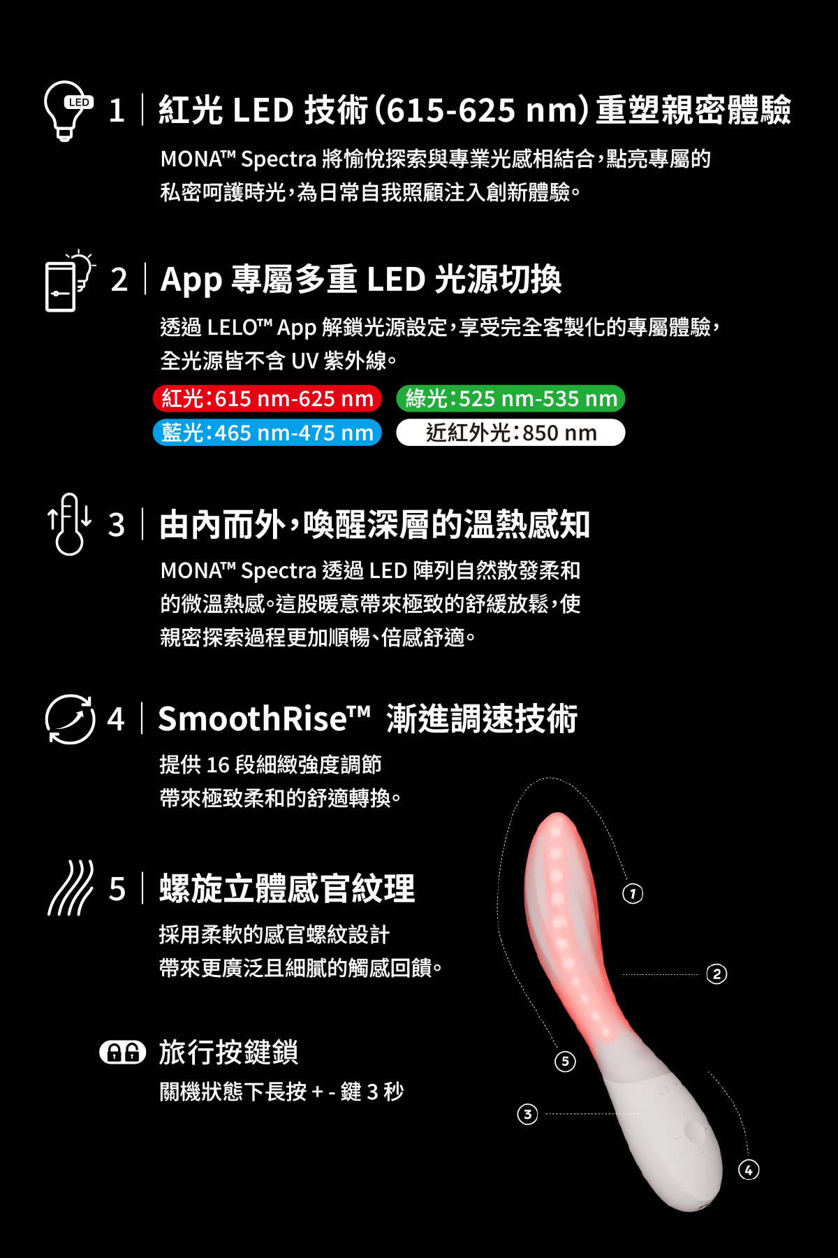 LELO MONA Spectra,LELO,瑞典 LELO,情趣用品,情趣玩具,G點按摩棒,高潮按摩棒,G點按摩器,紅光愉悅按摩器