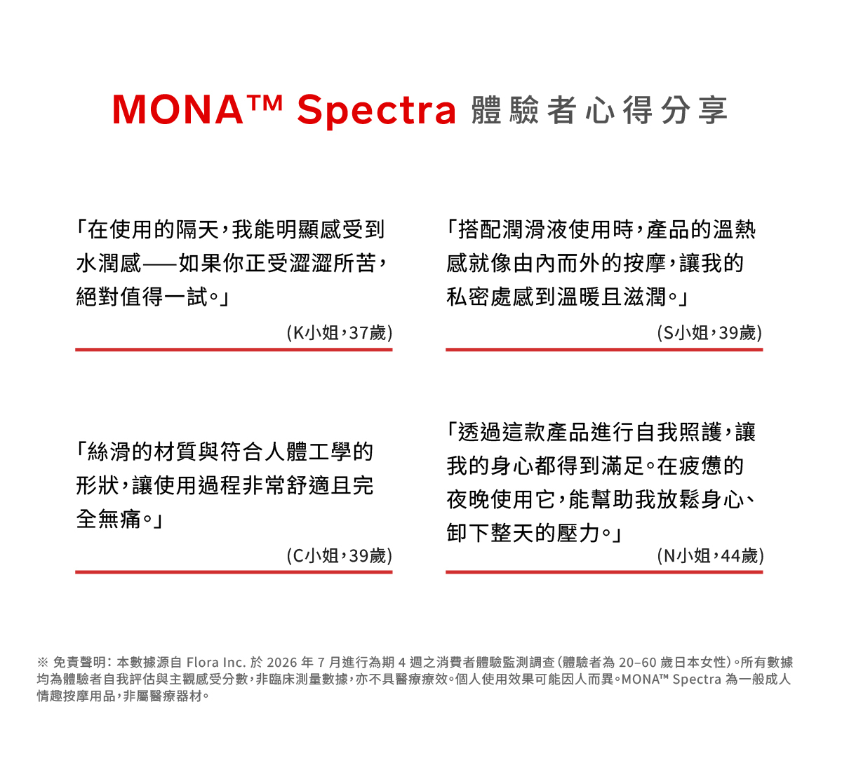 LELO MONA Spectra,LELO,瑞典 LELO,情趣用品,情趣玩具,G點按摩棒,高潮按摩棒,G點按摩器,紅光愉悅按摩器