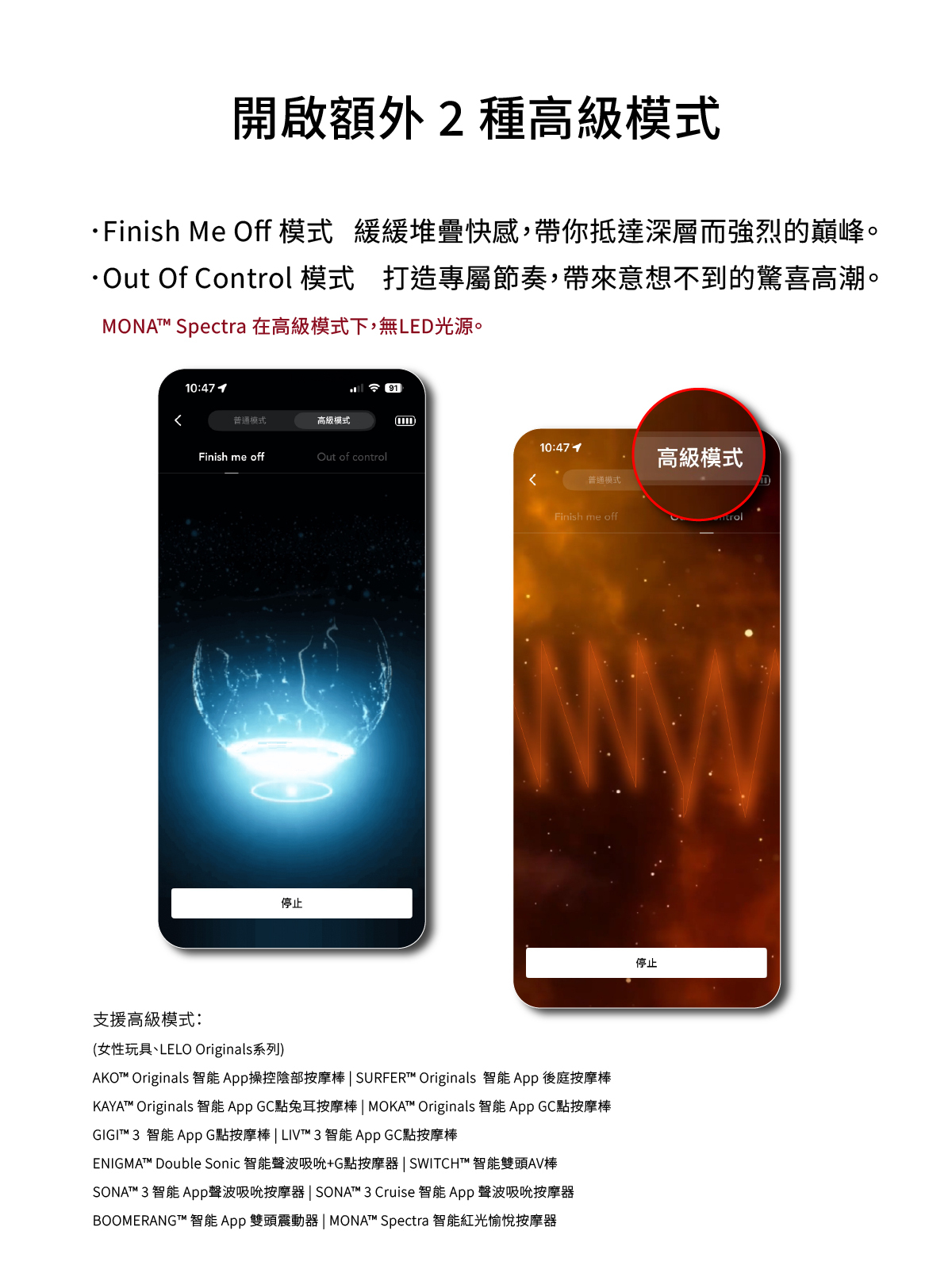 LELO MONA Spectra,LELO,瑞典 LELO,情趣用品,情趣玩具,G點按摩棒,高潮按摩棒,G點按摩器,紅光愉悅按摩器
