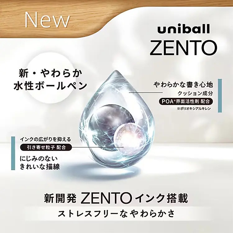 UNI BALL ZENTO 三色鋼珠筆 0.5mm / 0.38mm 專用筆芯｜UNI 三菱 日本