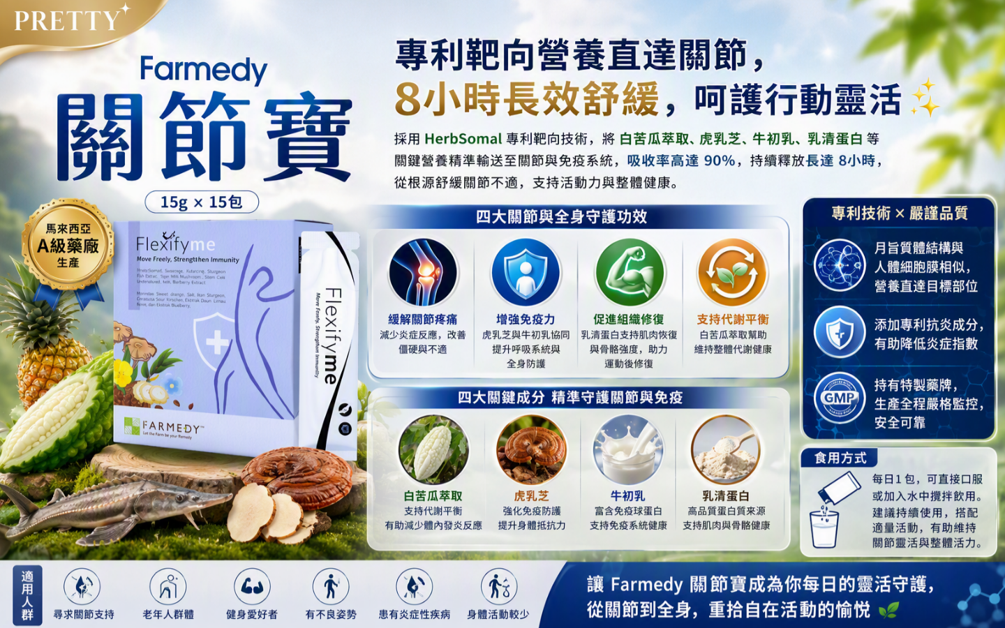 FD03 "Farmedy 關節寶 15sx15g $398/1盒 $1164/買3盒送1盒 $2328/買6盒送3盒
