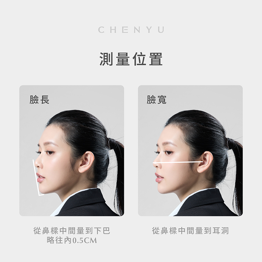 測量位置圖