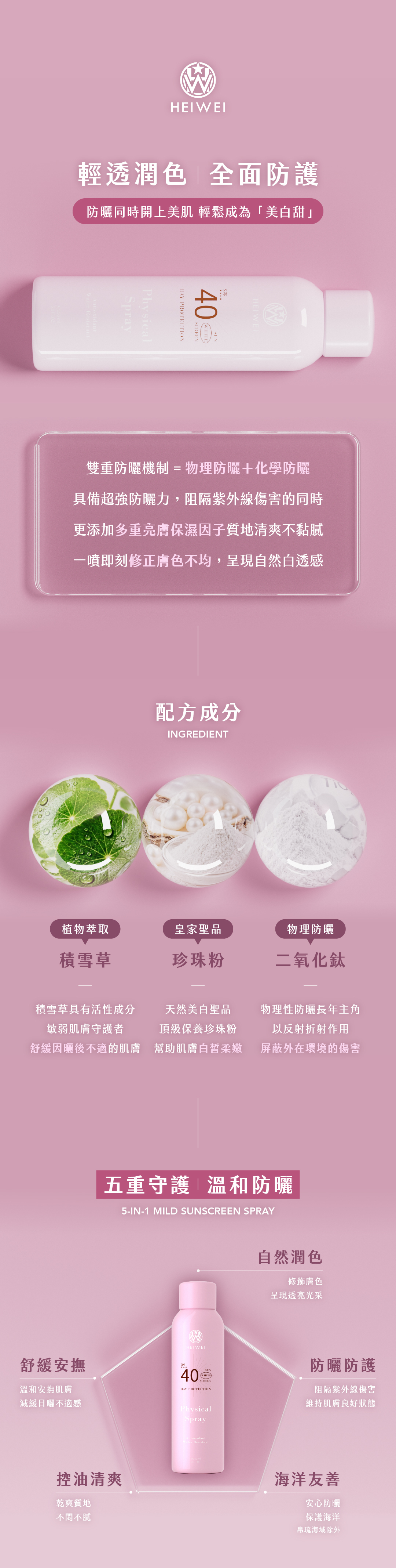 HEIWEI 爆白防曬隔離噴霧 SPF40 輕透潤色全面防護，物理＋化學雙重防曬機制，一噴修正膚色不均；成分積雪草、珍珠粉、二氧化鈦；五重守護溫和防曬：自然潤色、舒緩安撫、控油清爽、海洋友善