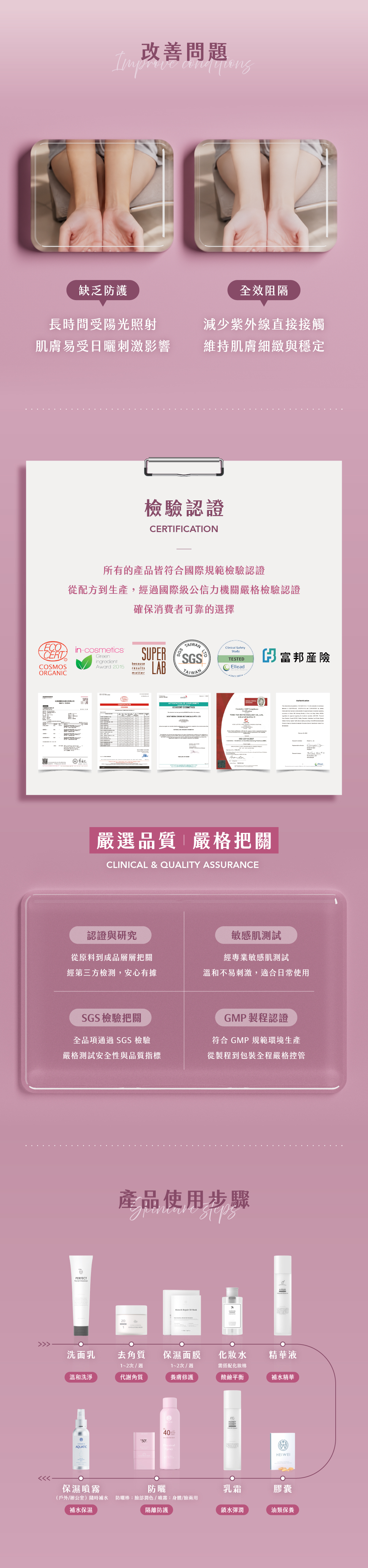 HEIWEI 爆白防曬隔離噴霧 改善問題：缺乏防護 vs 全效阻隔紫外線；ECOCERT、SGS、Ellead 敏感肌測試等檢驗認證，GMP 製程認證，富邦產險；HEIWEI 全系列產品使用步驟