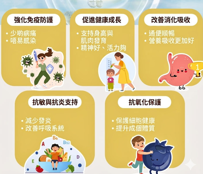 FD04 "Farmedy tigrowkids  1盒30支 $488/1盒 $1434/買3盒送1盒 $2868/買6盒送3盒