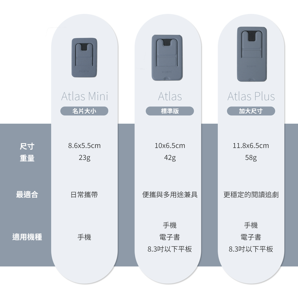Atlas series|通用手機/平板/電子書支架,通用便攜支架