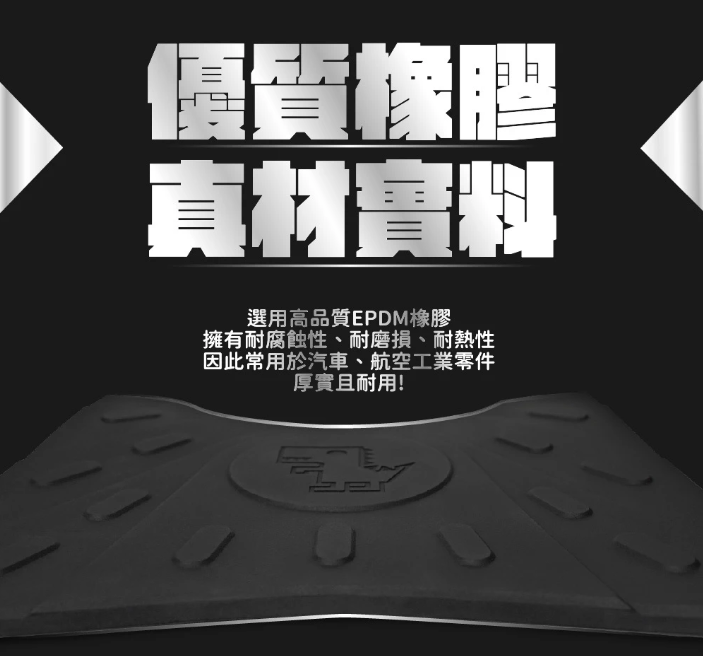 【Gozilla】 SYM CLBCU 125 造型止滑橡膠腳踏墊 腳踏板 止滑墊 防滑踏板 機車改裝配件 止滑改裝踏墊