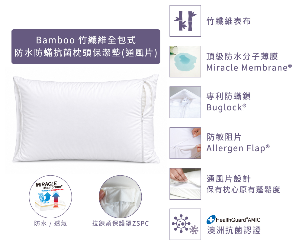 寢之堡竹纖維枕頭保潔墊,多項專利認證防水防蟎抗敏又通風