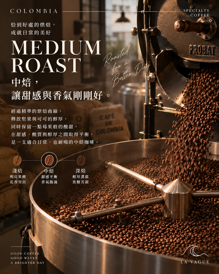 Colombia Medellín Washed｜Medium Roast｜227g