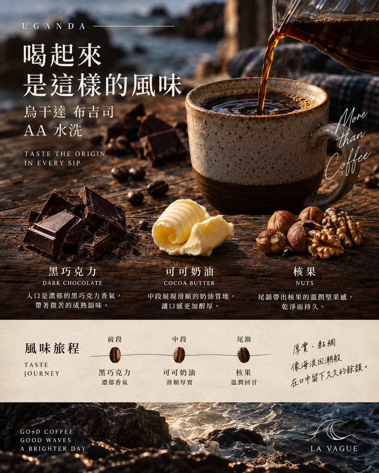 Uganda Bugisu AA Washed｜Medium Roast｜227g