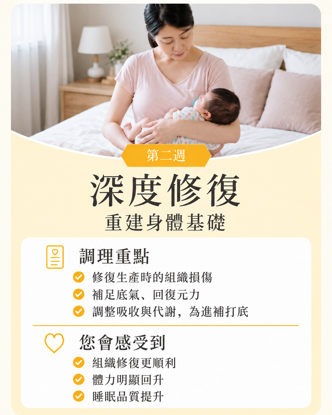 產後黃金四階段：第二週深度修復