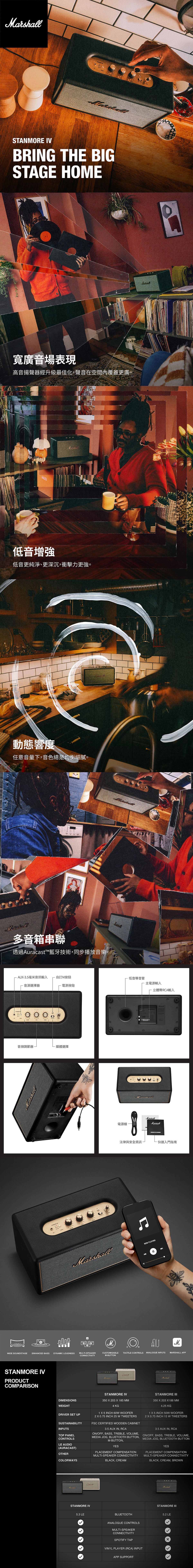 Marshall - Stanmore IV 藍牙家用喇叭