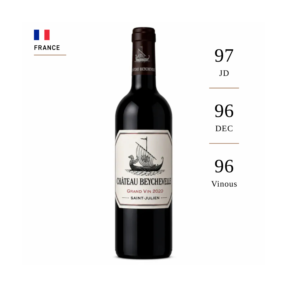 Chateau Beychevelle 大龍船 2020