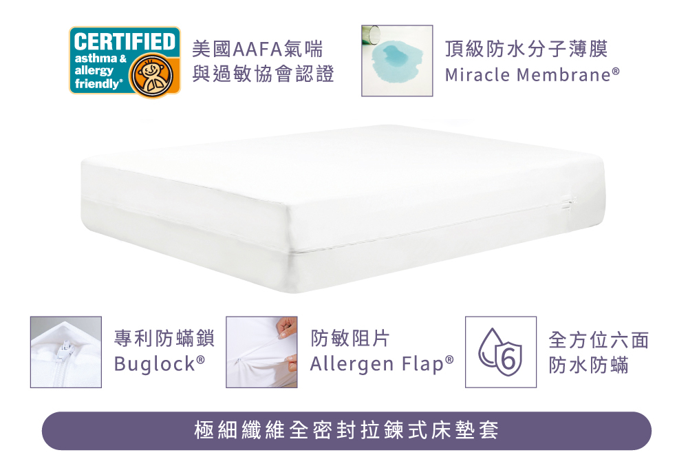 美國 AAFA 認證寢之堡極致纖維全密封防水防蟎床墊套